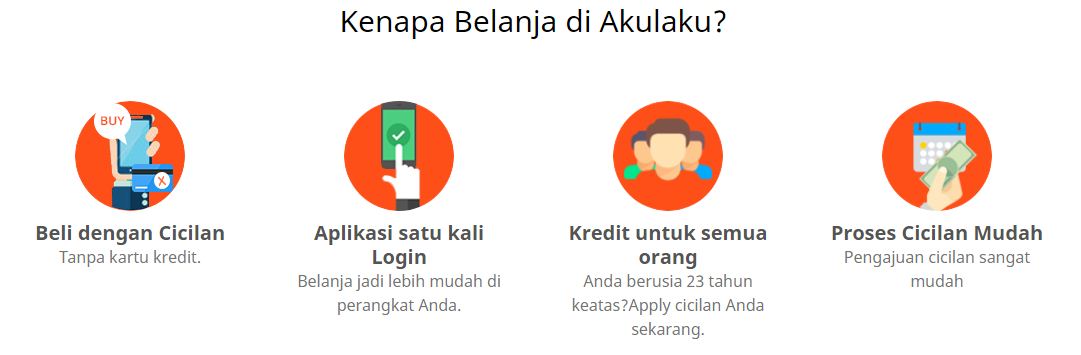 Belanja Online Kredit Tanpa Kartu Kredit